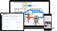 Distance Learning Resources CDX_MQL_978